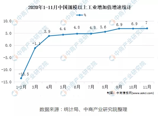 2021年中國數(shù)控機床未來發(fā)展趨勢預(yù)測分析